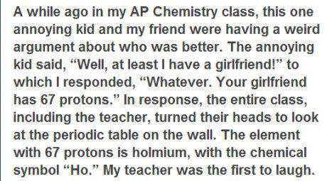 AP Chemistry Quarrel